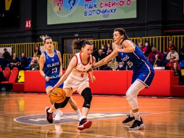 БК "Прометей" - БК "Елязиг Іль Озель Ідаре". EuroCup Women. 02.12.2021