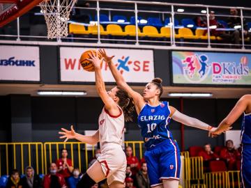 БК "Прометей" - БК "Елязиг Іль Озель Ідаре". EuroCup Women. 02.12.2021