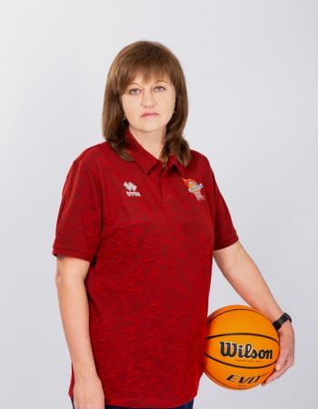 Вікторія Юріївна Большакова