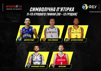 Міро Білан - у символічній збірній 11 ігрового тижня Суперліги Windrose!