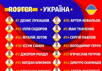 Чотири гравця "Прометея" потрапили до розширеного складу збірної України 