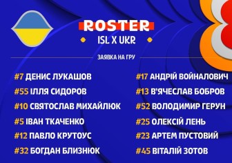 Визначився склад збірної України з баскетболу на матч проти Ісландії