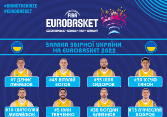 Визначився склад збірної України з баскетболу на Євробаскет-2022