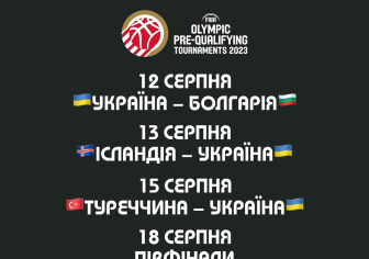 Визначився розклад матчів збірної України у кваліфікації Олімпіади