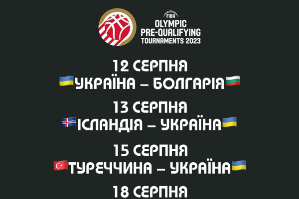 Визначився розклад матчів збірної України у кваліфікації Олімпіади