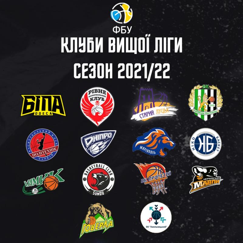 групи чемпіонату Вищої ліги