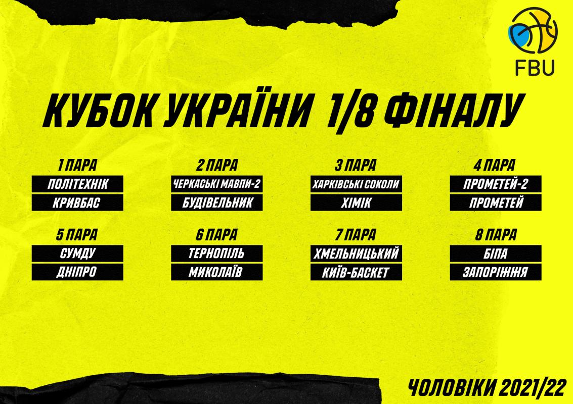 Чоловічі команди "Прометея" розіграють між собою путівку у 1/8 фіналу Кубку України