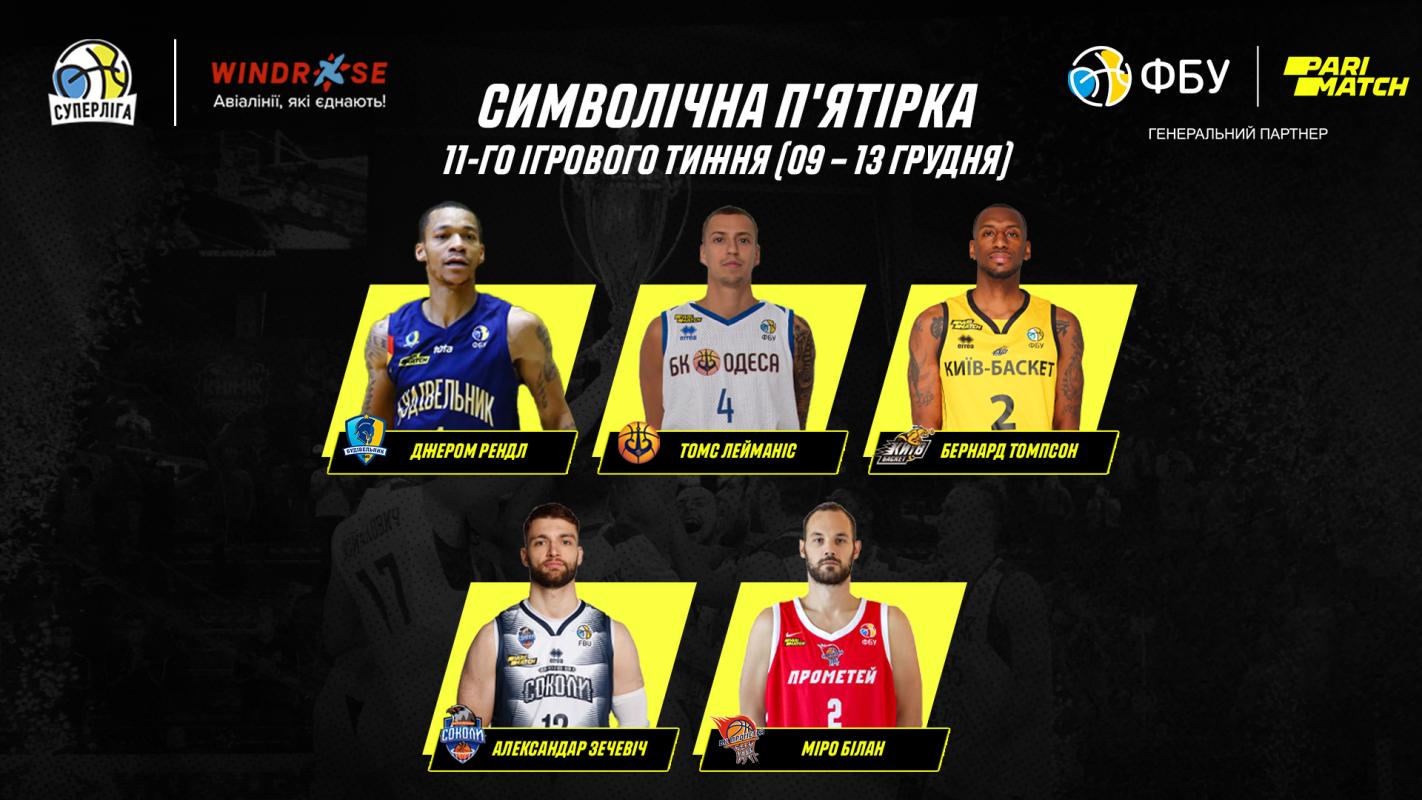 Міро Білан - у символічній збірній 11 ігрового тижня Суперліги Windrose!