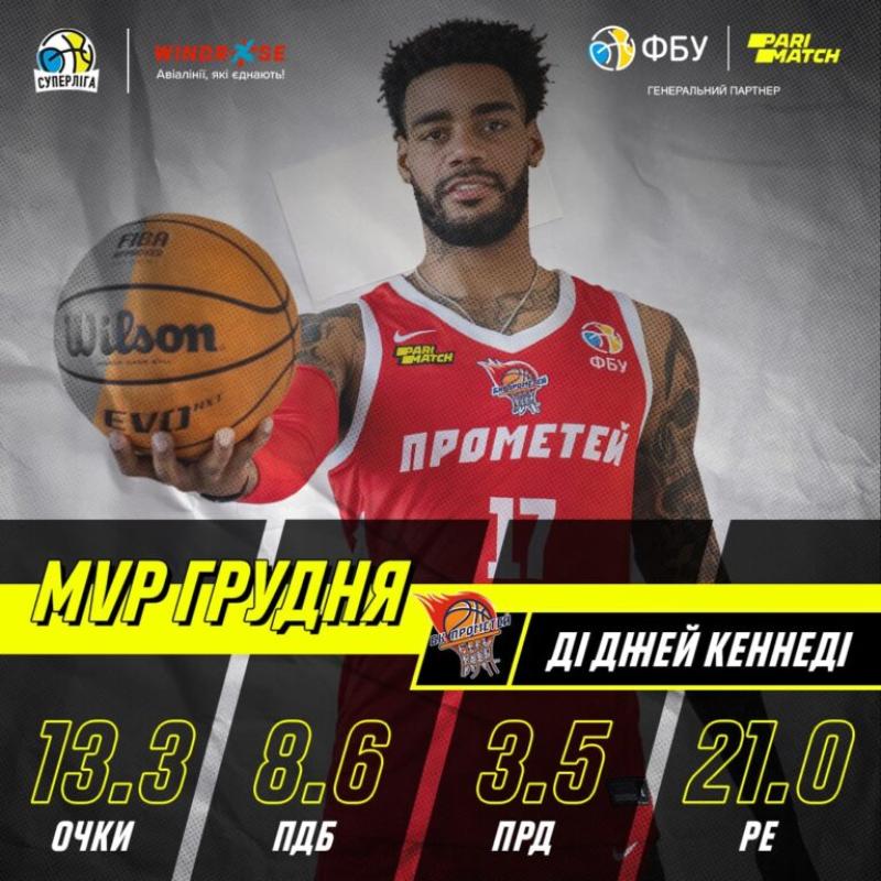 Ді Джей Кеннеді — MVP грудня в Суперлізі Windrose!