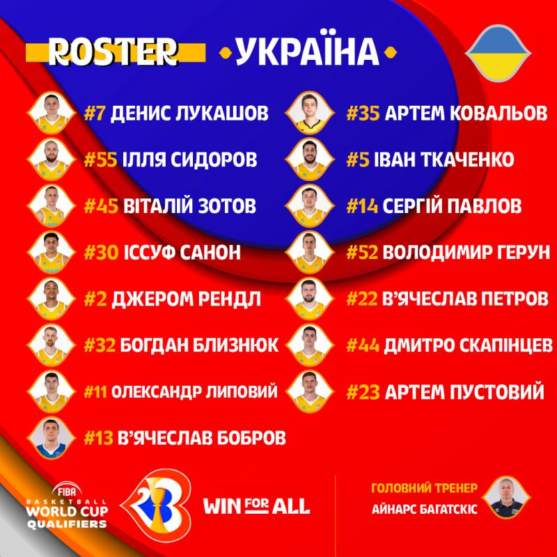 Чотири гравця "Прометея" потрапили до розширеного складу збірної України