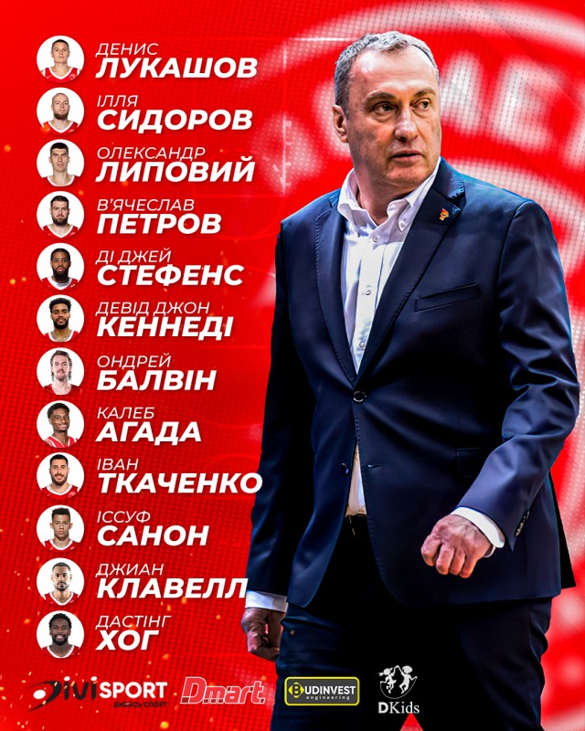 Ростер на новий сезон