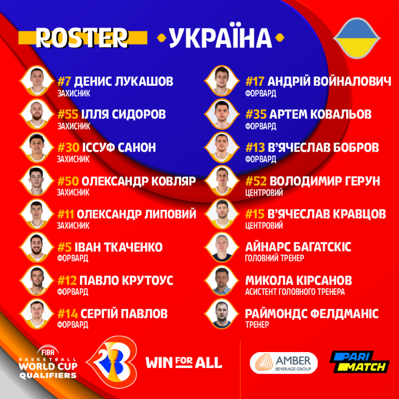 П'ятьох гравців "Прометея" викликано до збірної України з баскетболу  