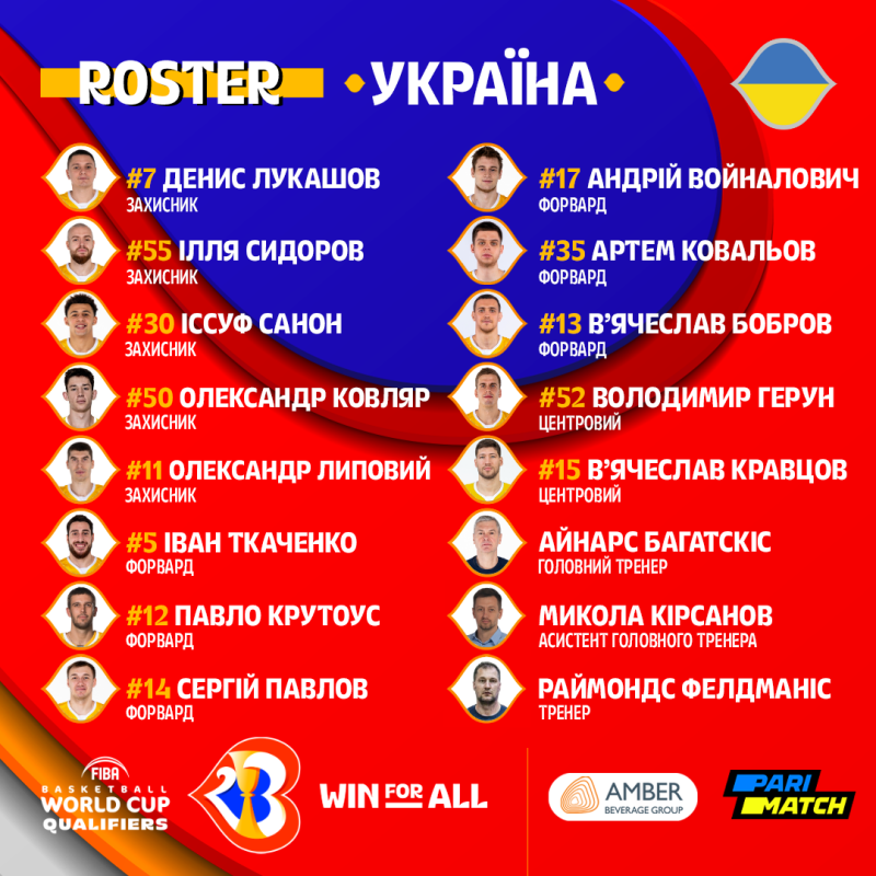 П'ятьох гравців "Прометея" викликано до збірної України з баскетболу