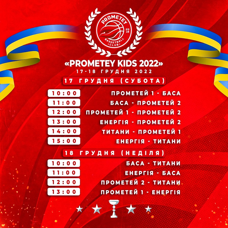 У Слобожанському відбудеться турнір “PROMETEY KIDS 2022”